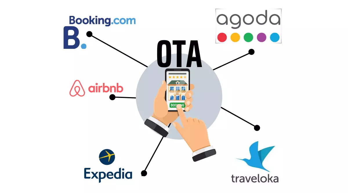 Dịch vụ quản lý OTA